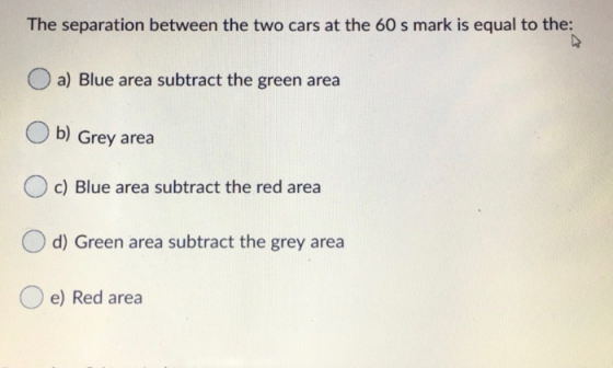 The separation between the two cars at the 60 s mark is equal to the: a) Blue area subtract the green area b) Grey area c) Bl