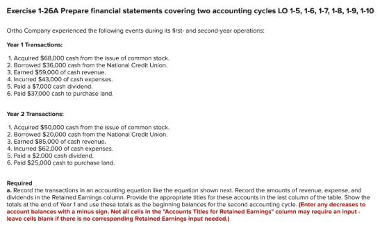 Exercise 1-26A Prepare financial statements covering two accounting cycles LO 1-5, 1-6, 1-7, 1-8, 1-9, 1-10 Ortho Company exp