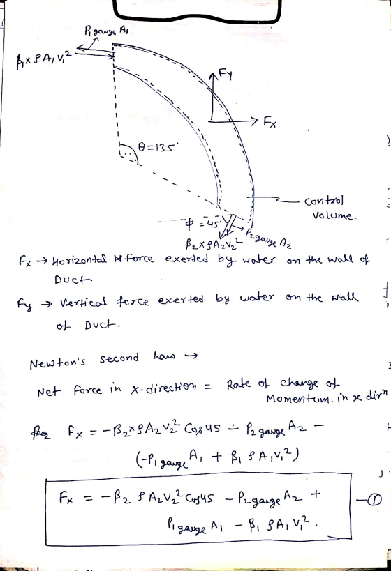 Pigauge A, < B, x SA, u,2 1 Ex ) D=135 control volume. $-45 B ₂ X 9 AzV₂² Fx Horizontal i force exerted by water on the wall