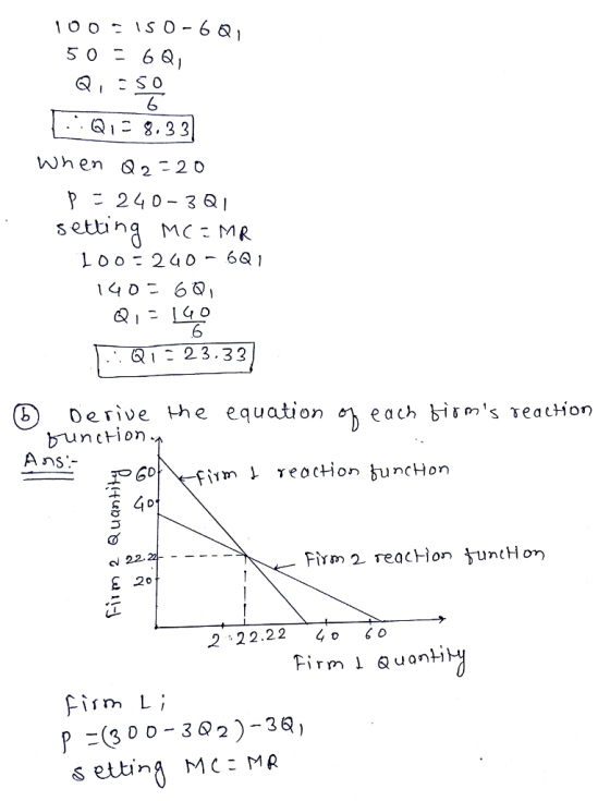 6 When Q2-20 Lo o 240- 6Q1 6 123.33 Derive th e equation each birmsreation bunction cV 22. Firm 2 reaction tuntHor 40 Firm i