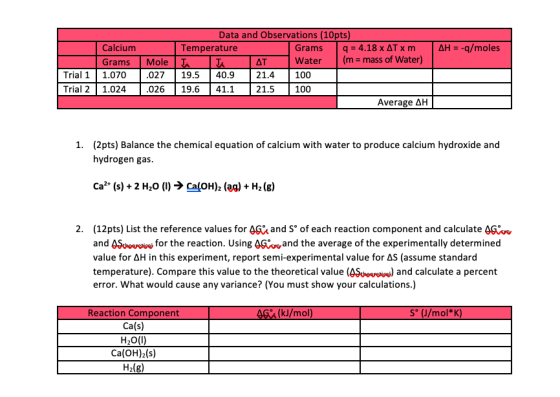 AH = -q/moles ITA Calcium Grams Mole 1.070 .027 1.024 .026 Data and Observations (10pts) Temperature Grams q = 4.18 x ATX m T