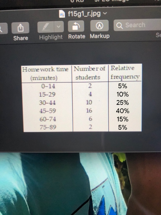 f1591_r.jpg Q Search SE Share Highlight Rotate Markup Home work time Number of Relative (minutes) students frequency 0-14 2.