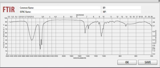 FTIR Common Name: IUPAC Name: BP: MP: 22 23 24 25 26 27 28 2.93 100 3.5 4 4,5 5 5.5 MICRONS 6 8 9 10 11 12 13 14 15 16 17 18