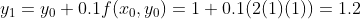 y_{1}=y_{0}+0.1f(x_{0},y_{0})=1+0.1 (2(1)(1))=1.2