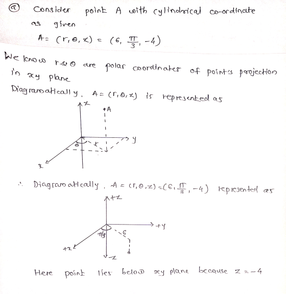 Consider point A with cylindrical co-ordinate giren As crio, 2) 5 (6, 5 -4) We know are polar coordinates of points projecti