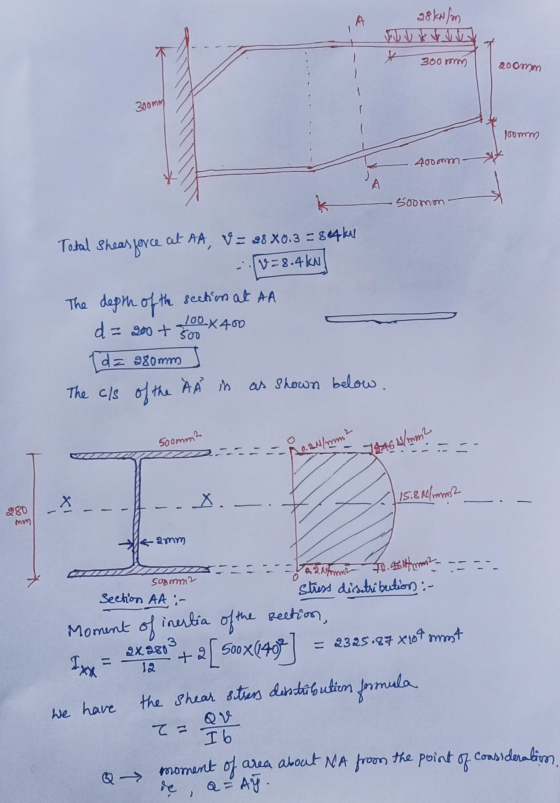 A 28kw on 300 romm 200mm 300mm Joom 400mm A soomn- Total Sheas force at AA, V = 28 X0.3 =864kul (1=8.4kn The depth of the sec