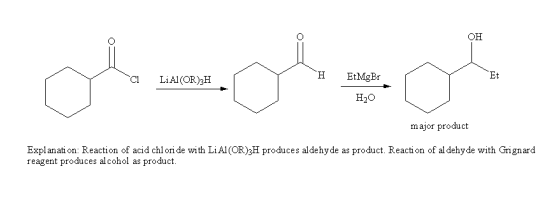 он Cl LiAl(OR);H H EtMgBr Et major product Explanati on: Reaction of acid chlori de with LiA1 (OR)3H produces aldehy de as pr