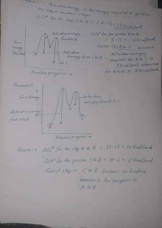 Ilswent :- .- Activation enemgy is the energy regaron one step to another stage. OG# for the step o to B = (16-1)= 15kcal/mal