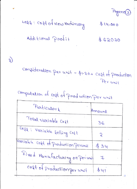 Pageno $14,000 Lega: cost of new Hachinery Additional profit $ 62020 Condideration per unit = $1120+ cost of poroduction - Pe