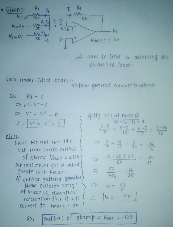 I RA pun 15k. • Given: Ri I V=2r-un V=4V - um R2 I2 V3 = 6V - MMR I A V3 = 6V 15K Iz Vmax = 1 12 V We have to find o assuming