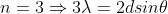 n=3\Rightarrow 3 \lambda =2dsin\theta