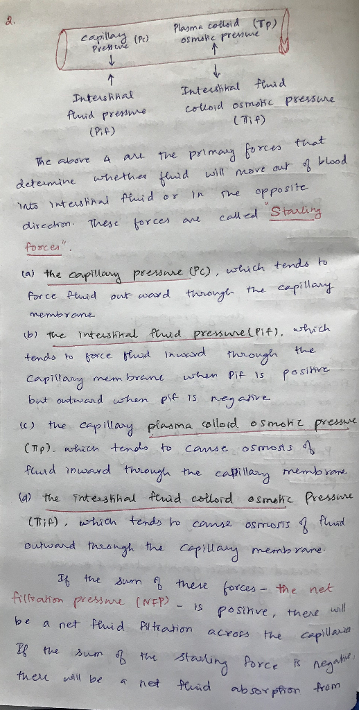 capillary son Plasma colloid (TO) osmetic premme Pressure (Pc) Intershtal Phuid pressure (Pif) Intestinal fluid colloid osmok