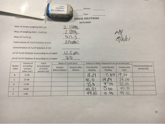 se dose Lois Section: Experimento Mass of empty weighing dish, Gel Mass of weighing dish. NON ) Date: SERIAL DILUTIONS DATA S