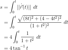\begin{align*}s&=\int_0^t||\dot{\vec r}(t)||~dt\\ &=\int_0^t\frac{\sqrt{(8t)^2+(4-4t^2)^2}}{(1+t^2)^2}~dt\\ &=4\int_0^t\frac 1{1+t^2}~dt\\ &=4\tan^{-1}t\end{align*}
