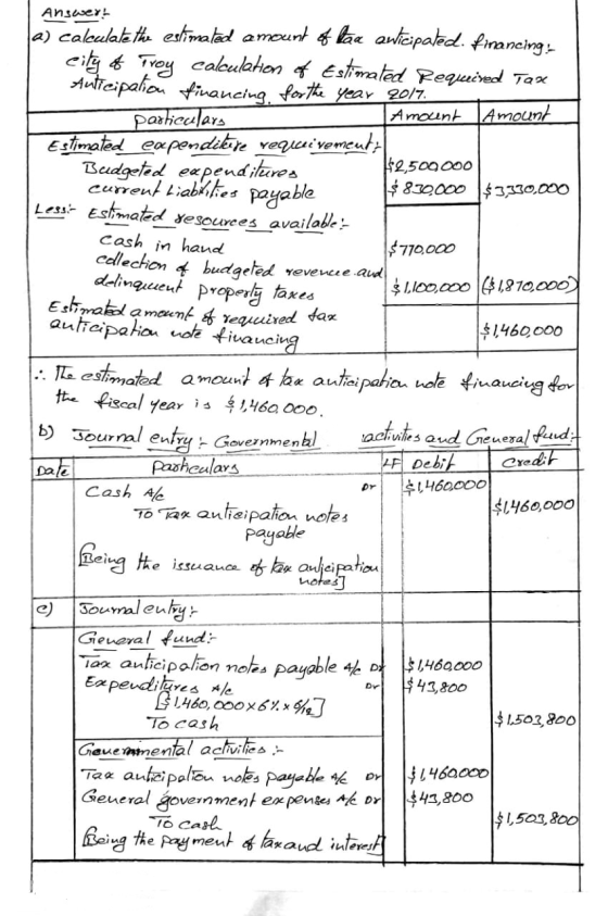 Answers a) calculate the estimated amount of laa awicipated financing- eily of Troy calculation of Estimated Required Tax Ant