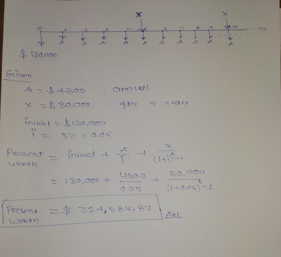 AAA X A A A A A 15 $ 130,000 Given A = $4800 , annual X -B 30,000 after 5 years initial = $180,000 - 5% = 0.05 Present - init