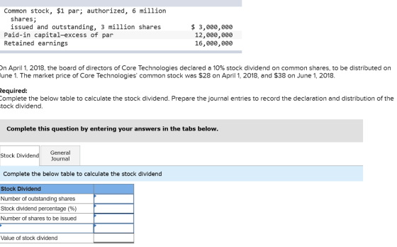 Common stock, $1 par; authorized, 6 million shares; issued and outstanding, 3 million shares Paid-in capital-excess of par Re