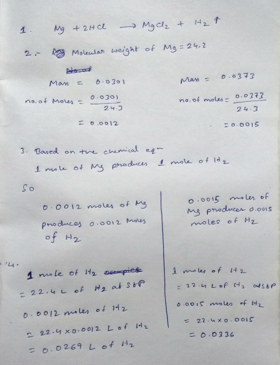 Mgctz 12 2t CL Moleular weight of Mg 24.2 2 o.0373 6 0301 Mam Mars no.of Mous O.o30 o.0273 no.of moles 24.3 2 4.3 Zo.0012 20.