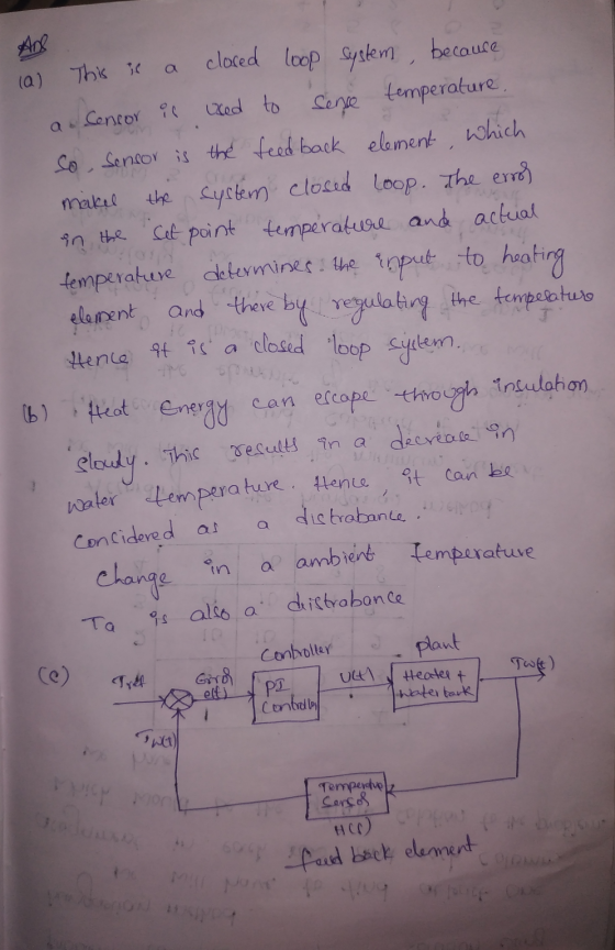 (a) a Sencor il 10 Gogh feed back element This is a clared loop System because Used to Serpe temperature so sensor is the fee