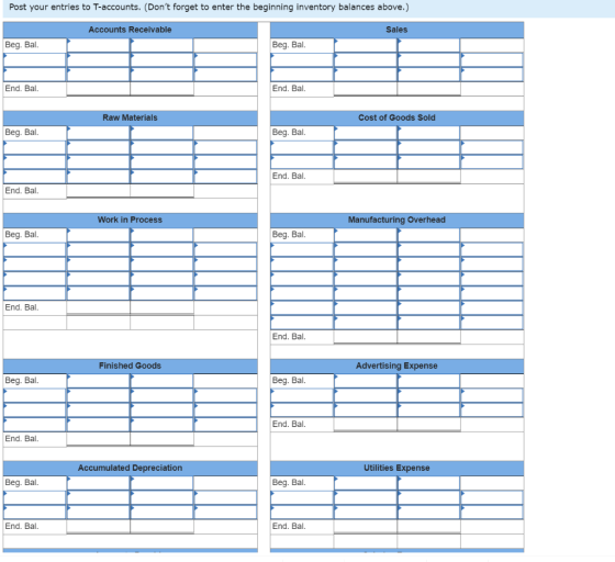 Post your entries to T-accounts. (Dont forget to enter the beginning inventory balances above.) Accounts Receivable Sales Be