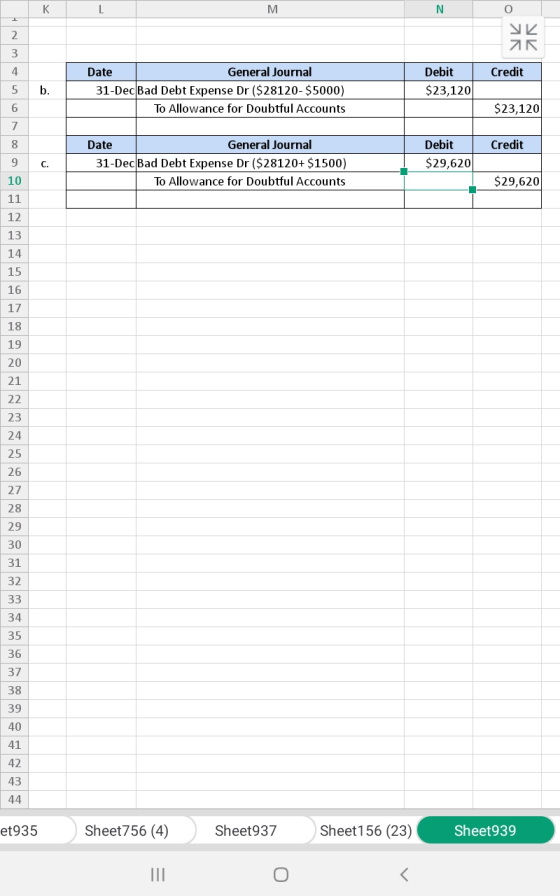 K м. 0 УК TR Credit Date General Journal 31-Dec Bad Debt Expense Dr ($28120-$5000) To Allowance for Doubtful Accounts Debit $