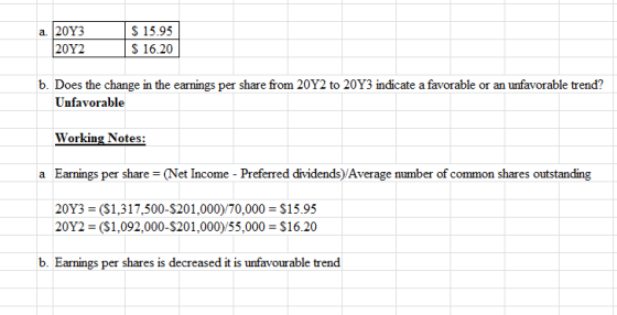 a. 20Y3 20Y2 S 15.95 S 16.20 b. Does the change in the earnings per share from 20Y2 to 20Y3 indicate a favorable or an unfavo