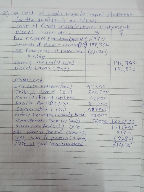 2) a cost of goods manufactured statment for the quarter is as followsin I cost of Goods manufactured statement Ipirect mater
