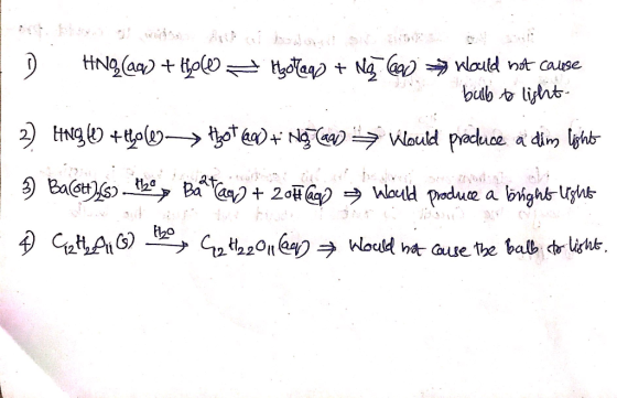 L D HNO (aq+ Hole Hotego + Ng Cao Would not calese bulb to light 2) HNG (0) +tho( Hot (60) + No.(ag) → Would produce a dim li