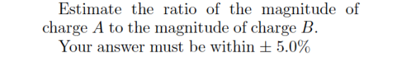 Estimate the ratio of the magnitude of charge A to the magnitude of charge B 5.0% Your answer must be within