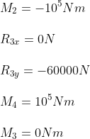 M2 = -10 Nm R3r = ON R3y = -60000N M4 = 10 Nm M3 = ONm