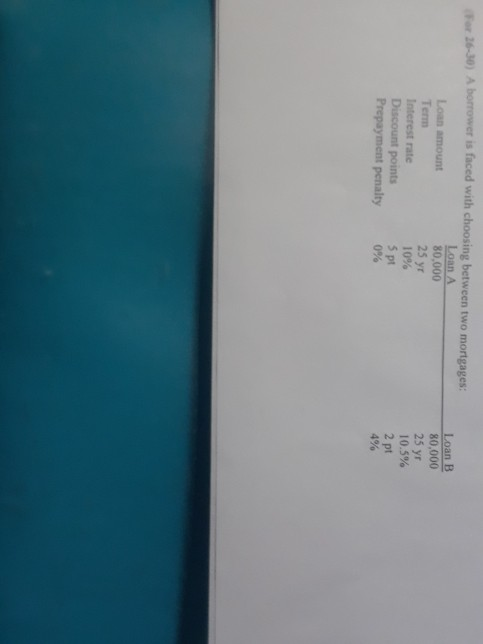For 26-30) A borrower is faced with choosing between two mortgages: Loan B 80,000 25 yr 10.5% 2 pt 496 Loan A Loan amount Term Interest rate Discount points Prepayment penalty 80,000 25 yr 10% 5 pt 0%