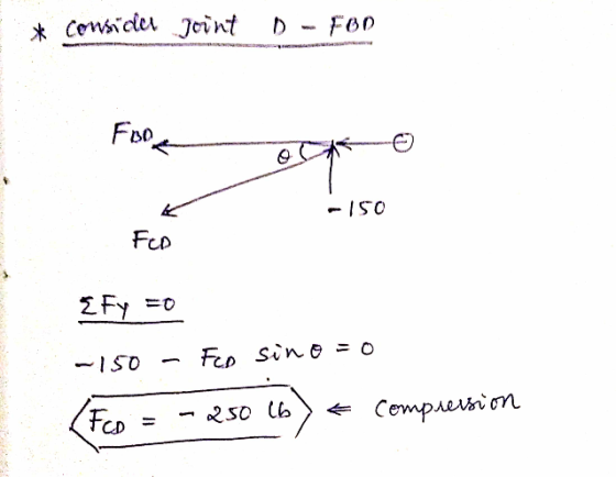 * Consider Joint D - FOR Foo och -150 FCD EFY =0 -150 Fcp sino=0 (Fco 250 lb compression
