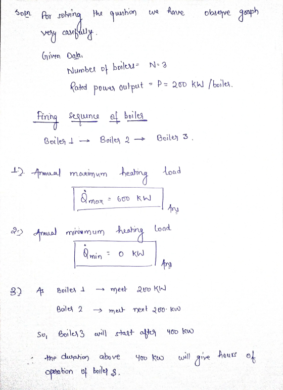 Rated power output we have Soon Por solving the question obseque graph very carefully Given Dala, Number of boilers = N-3 P =