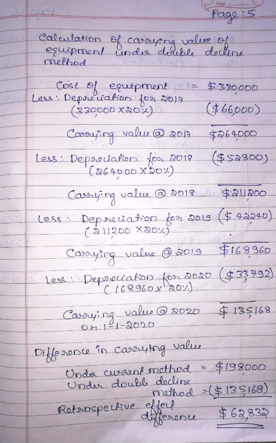 Page Page 5 Calculation equipment method of carrying value of under double decline Cost of equêpment 13 $330.000 Less! Deprec