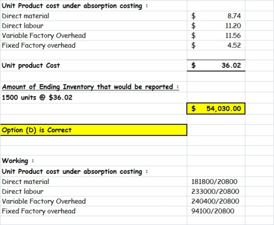Unit Product cost under absorption costing : Direct material Direct labour Variable Factory Overhead Fixed Factory overhead 8