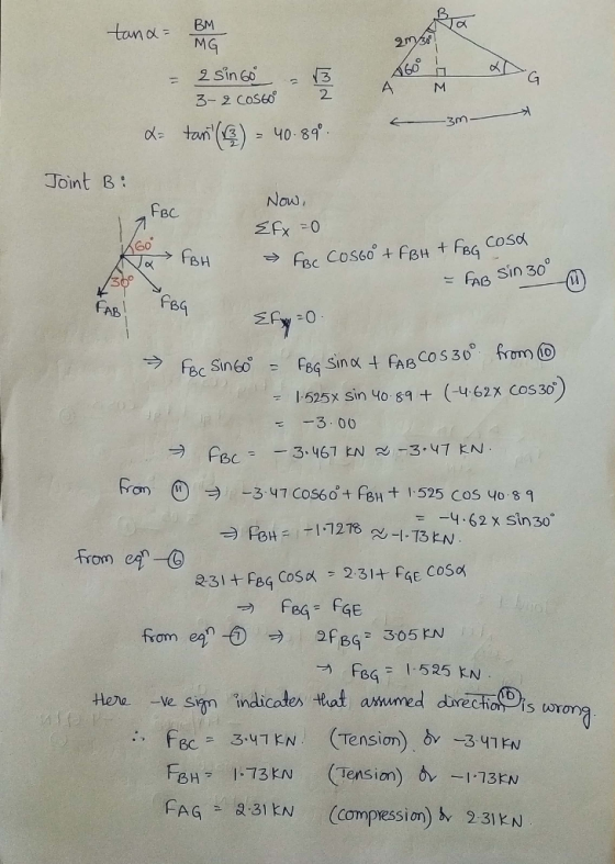 60 A M 2 3-2 Cos60 ce tan(4)= 40,890 Joint 8 Now Fec cosa 0 sin 30 в AB SinGo F 1-525x sin Yo 89十(-462x COS 30 3.00 4.62 X sin30 FBG = 1.525 kN at asume is twro TAH71.73KN (Tension) 1.73kN FAG331EN (compession) 31N