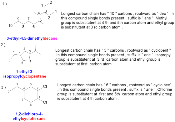 1) 4 31 5 2 9 7 Longest carbon chain has 10 carbons , rootword as dec .In this compound single bonds present , suffix i