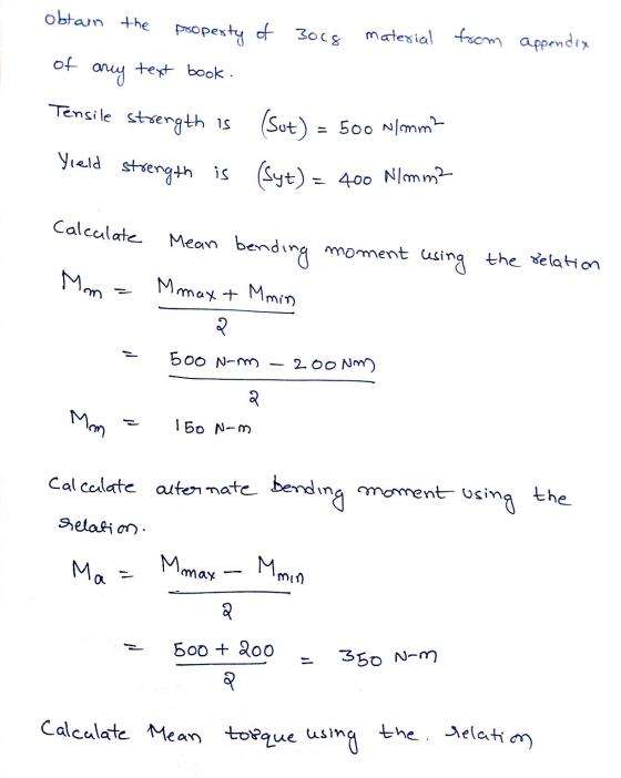 obtain the property of 300g material from appendix of о aney text book. Tensile strength is (Sut) = 500 N/mm? Yield strength