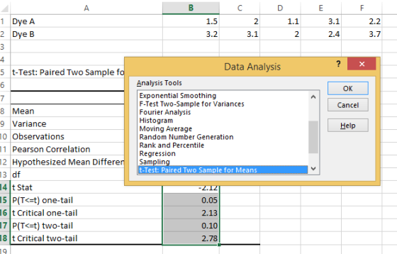 D 1.5 1 Dye A 2 Dye B C 2 3.1 1.1 2 E 3.1 2.4 F 2.2 3.7 3.2 - Data Analysis ? x 5 t-Test: Paired Two Sample fo OK Cancel Anal