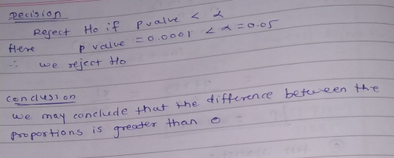 Decision 2 t = 0.05 Pralve < = 0.0ool L Ho if p value Regect e Here P va - we reject Ho concesion we may conclude that the di