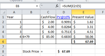 LIPUUaru PUPIL foc =SUM(E2:E5) А B 1 Year CashFlow PV@10% Present Value $ 2.00 0.9091 $ 1.82 $ 4.00 0.8264 $ 3.31 $ 6.00 | 0.