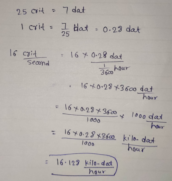 25 coit = 7 dat I crit: I blat = 0.28 dat 16 crit second = 16 x 0.28 dat 3600 hour 16 +0.28x3600 dat hour 1000 à 1640.28 7360