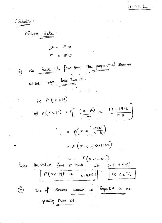 (p.no: 1 Solution: Given data: le = 19.6 o : 5.3 a) we have to find out. The pocent of Scores shich which ape are less than 1
