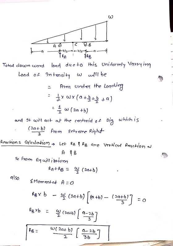 ZTI Ha en ARB P4 г в k a - 012-34 blzge any Total down ward load due to this uniformly Varrying Load of Intensity w will be -
