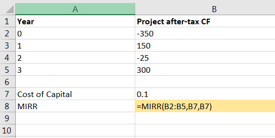 A _ 1 Year 2o 31 4 2 Project after-tax CF -350 150 -25 300 ONDO 7 Cost of Capital 8 MIRR 0.1 =MIRR(B2:B5,B7,B7) 10