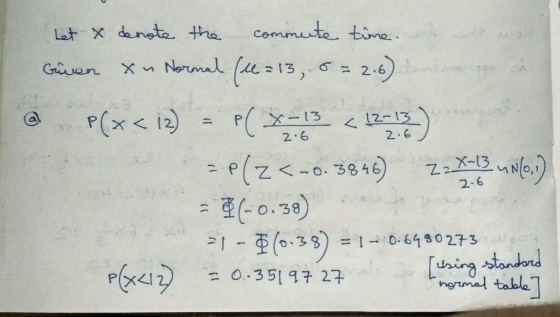 Let x denote the Güven X-13 2.6 commute time xn Normal (10=13, 8 = 2.6) P(x< 12) PC < 12-13) = P(Z <-0.3846) 22 X-13 uN(o,) :