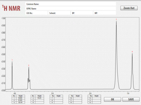 TEHO Common Name: H NMR IUPAC Name: Zoom Out CAS No.: Solvent: BP: MP: 1.00 0.90 0.80 0.70 0.60 0.50 0.40 0.30 0.20 0.10 0.0