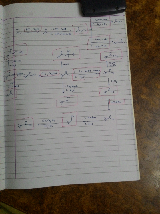 1. LiOH Cold 2. HC-Br (PCC CH o 1.LDA cold - 2. ethupf bromide TILDA, Cold 2. pha Br LAH (x. CHgon Hy sou 1. I 2. NaOH e keer
