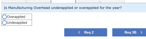 Is Manufacturing Overhead underapplied or overapplied for the year? O Overapplied OUnderapplied < Req2 Req 3B >