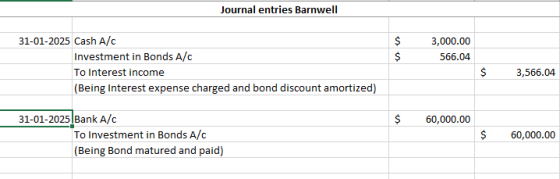Journal entries Barnwell 3,000.00 566.04 $ 31-01-2025 Cash A/C Investment in Bonds A/C To Interest income (Being Interest exp